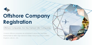 境外公司手機橫幅 中